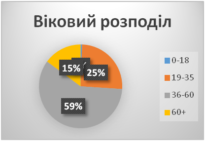 изображение_2022-08-09_130801933