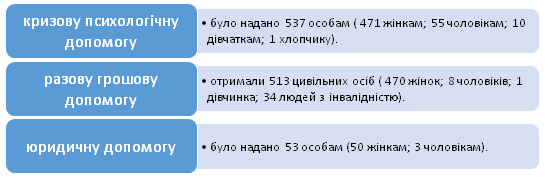изображение_2022-08-09_133100476