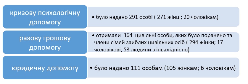 g8g8t8t68