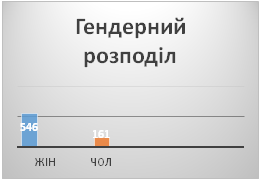 изображение_2022-08-09_130627660