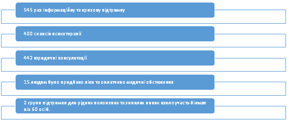изображение_2022-08-09_132856729